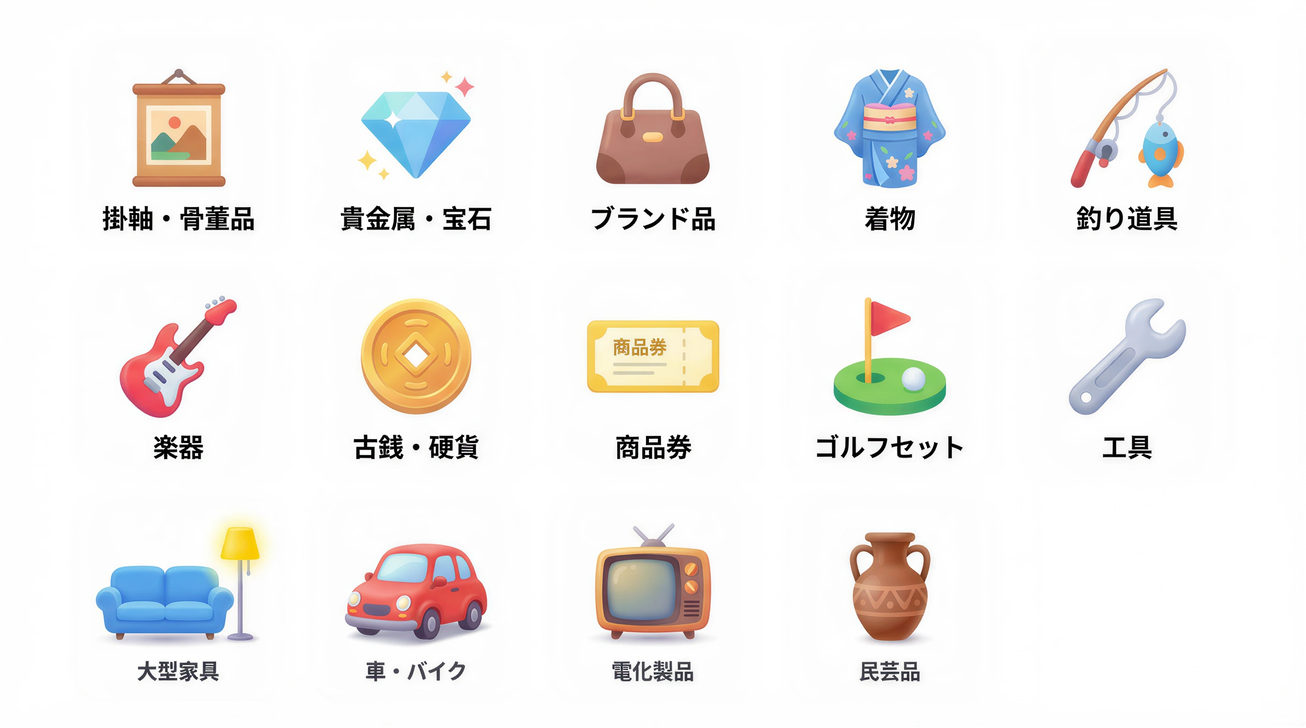買取可能品目
