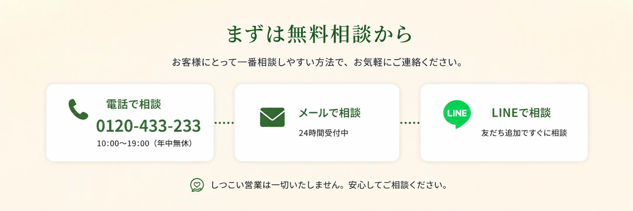 まずは無料相談から。電話、メール、LINEで相談できます