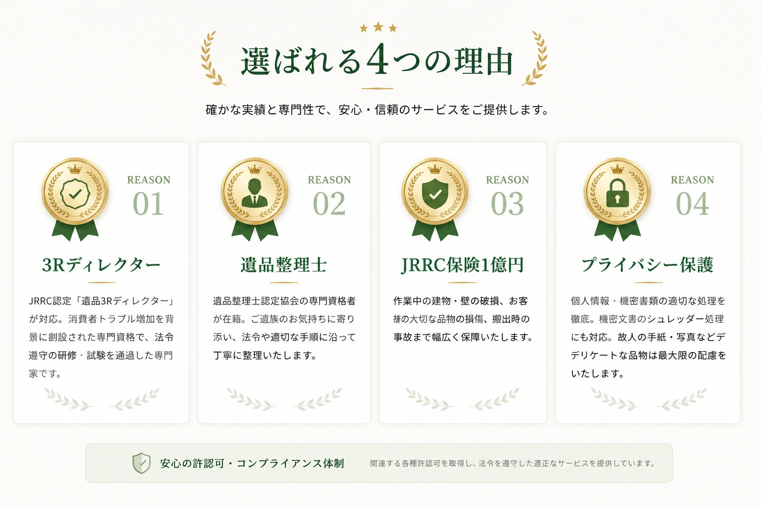 安心の保障・資格